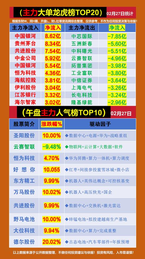 002248華東數(shù)控股吧，002248華東數(shù)控龍虎榜